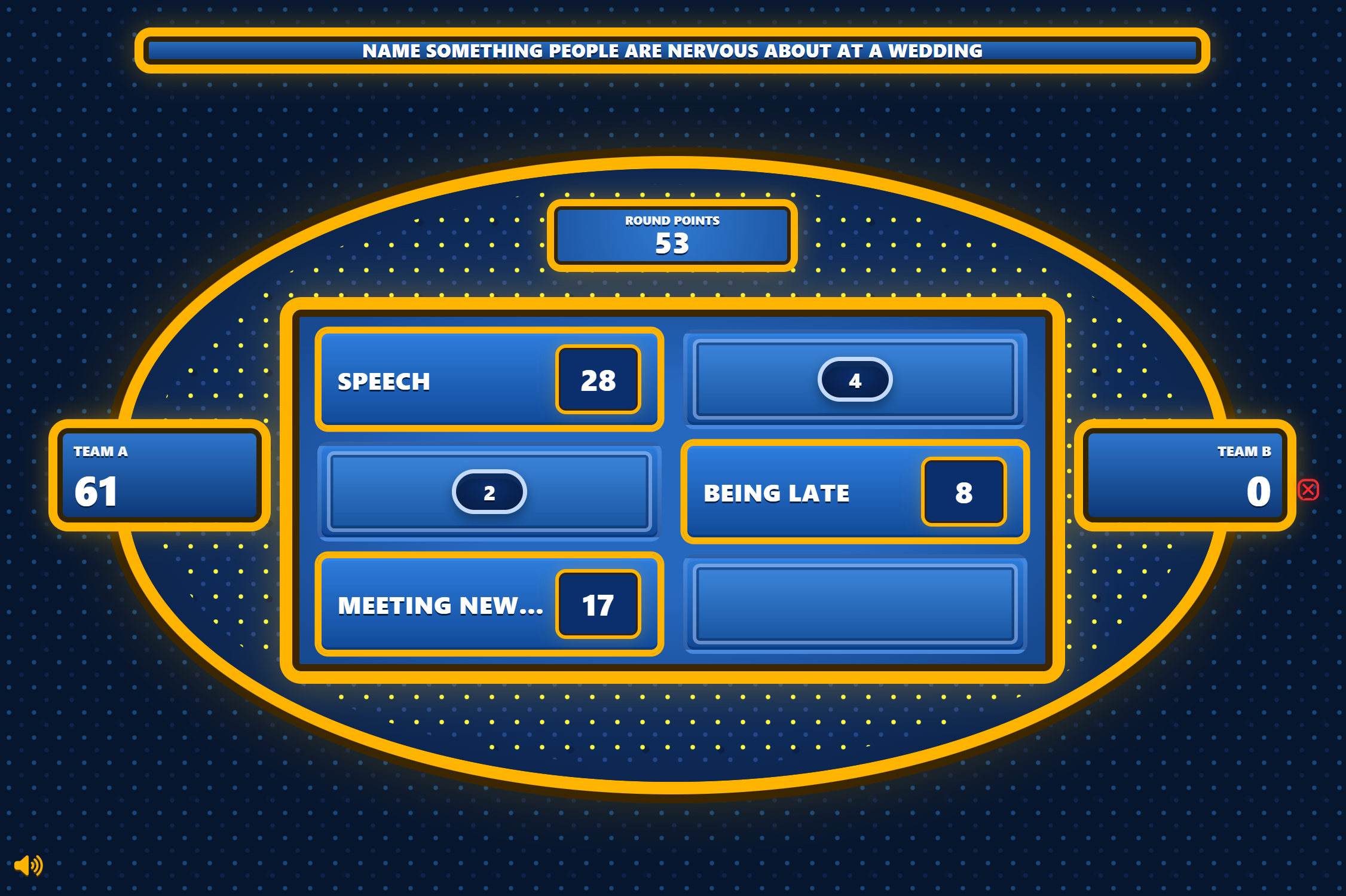 50 Best Familiada / Family Feud Quiz Questions for Parties, Weddings and Online Game Shows