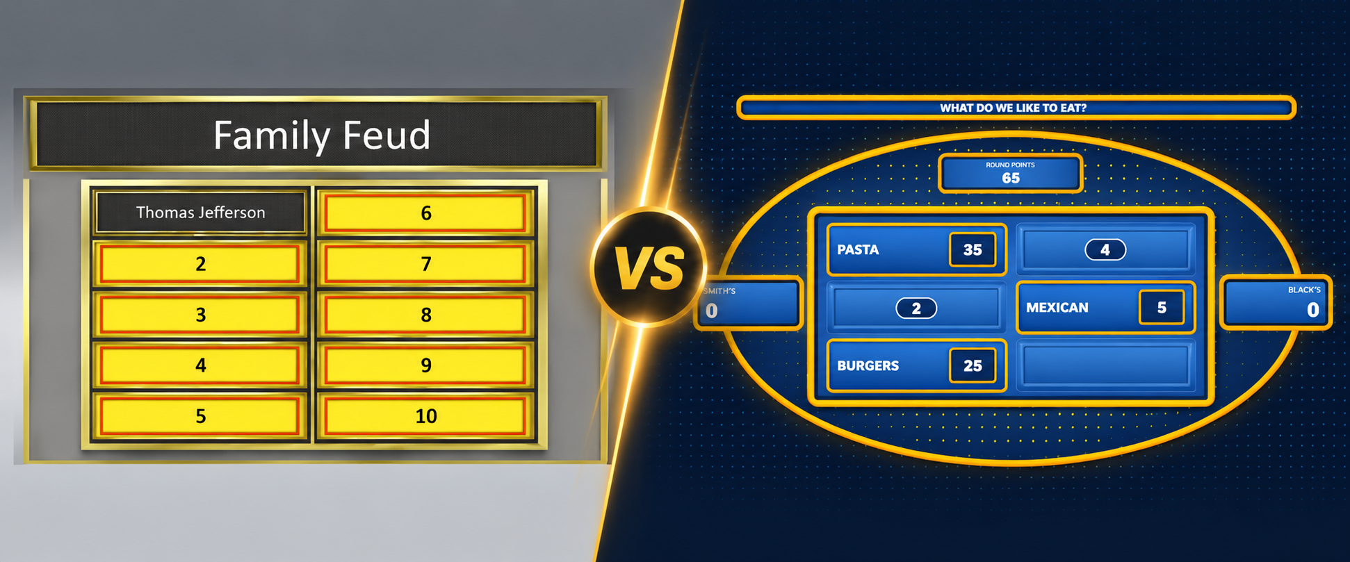 Comparison of a dedicated Family Feud-style game platform with a PowerPoint-based game setup
